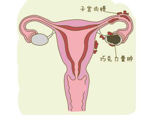 南京代怀代生,试管婴儿过程中的达菲林是什么？有什么副作用？_南京供卵医院