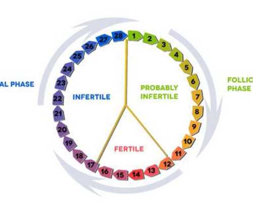 【南京供卵生男孩试管医院】南京妇幼试管医生排名