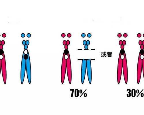 2026南京二胎产假新规：128天产假是否属实？最新助孕生育政策解读